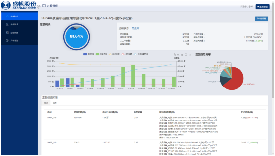 水電定額管理系統(tǒng).png